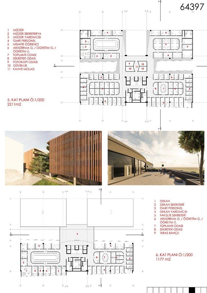 İTÜ İşletme Fakültesi