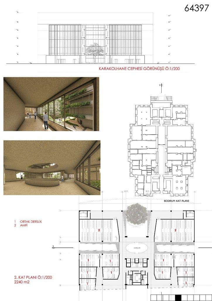 İTÜ İşletme Fakültesi