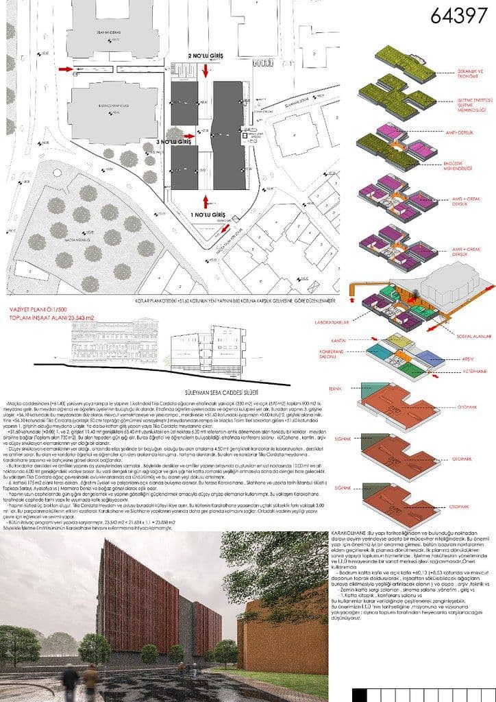 İTÜ İşletme Fakültesi