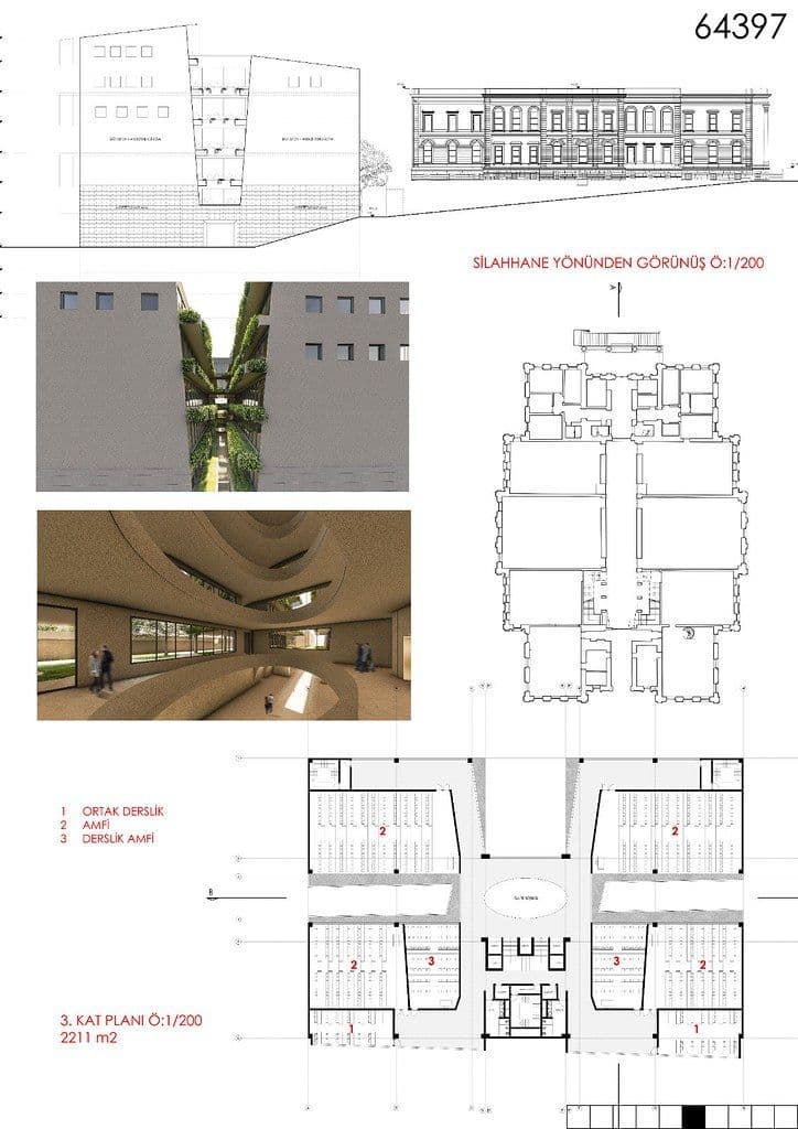 İTÜ İşletme Fakültesi
