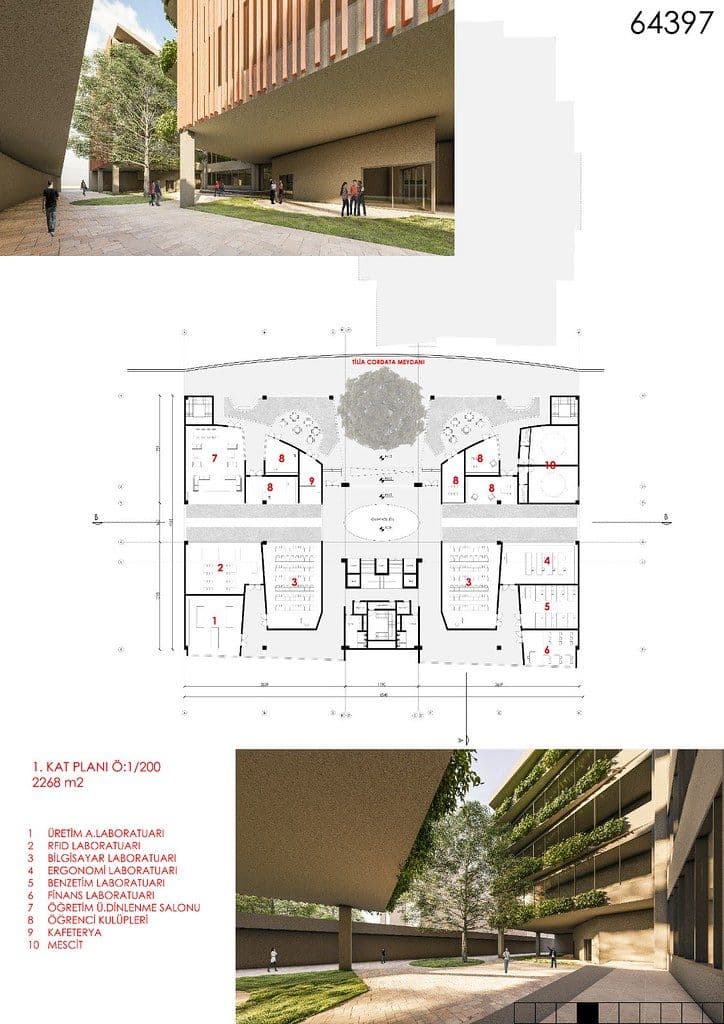 İTÜ İşletme Fakültesi